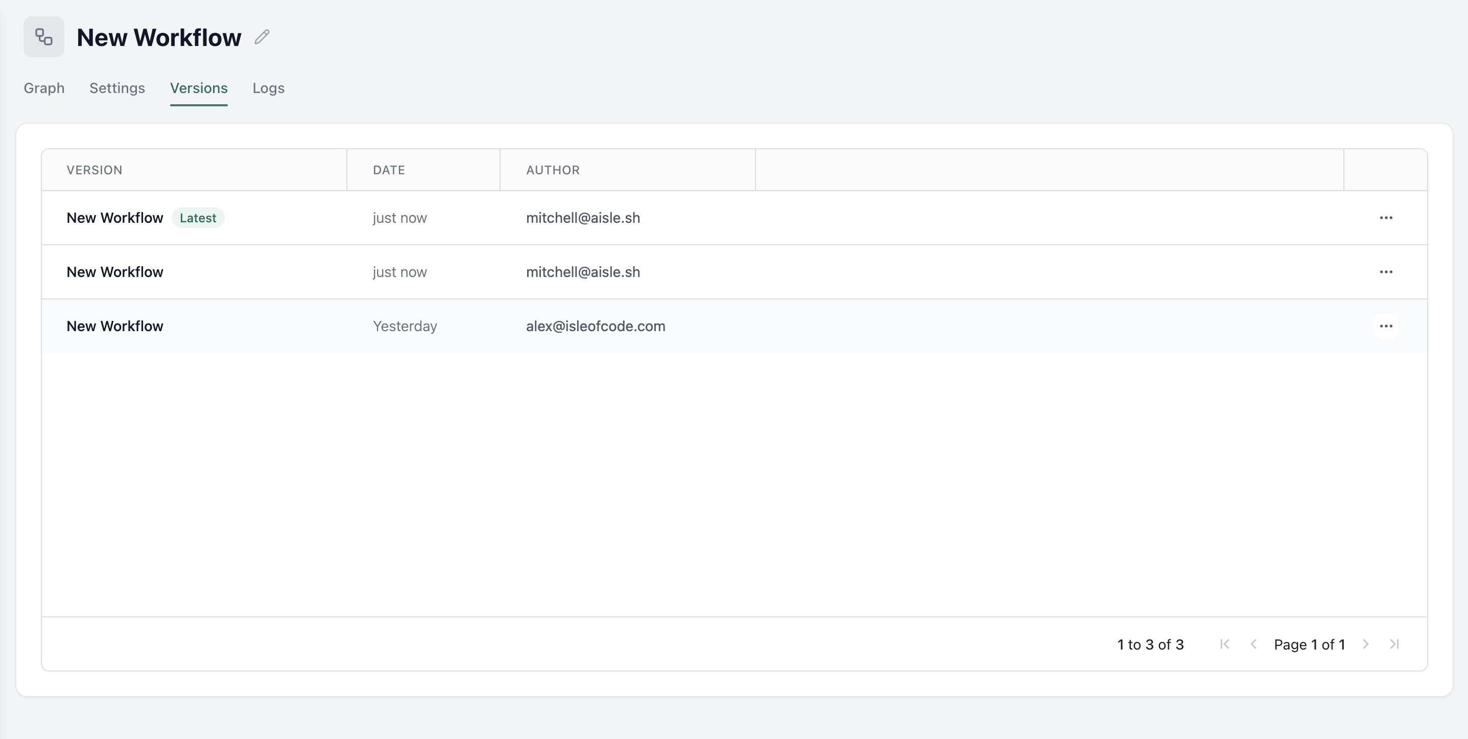 Workflow version history